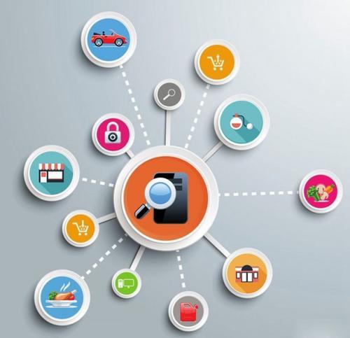 如何判斷APP軟件開發成品的質量